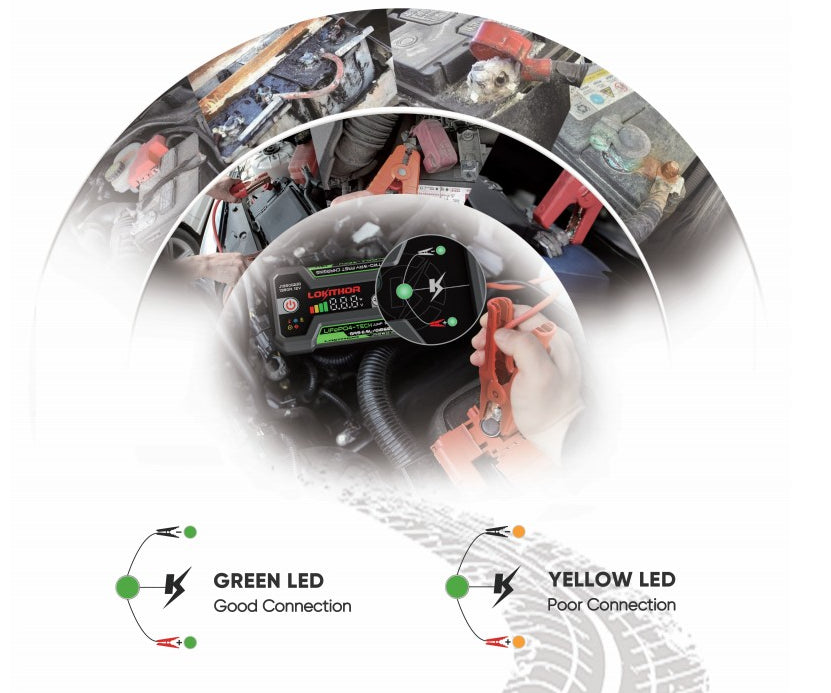 LOKITHOR Lithium Startbooster 12V 1350A