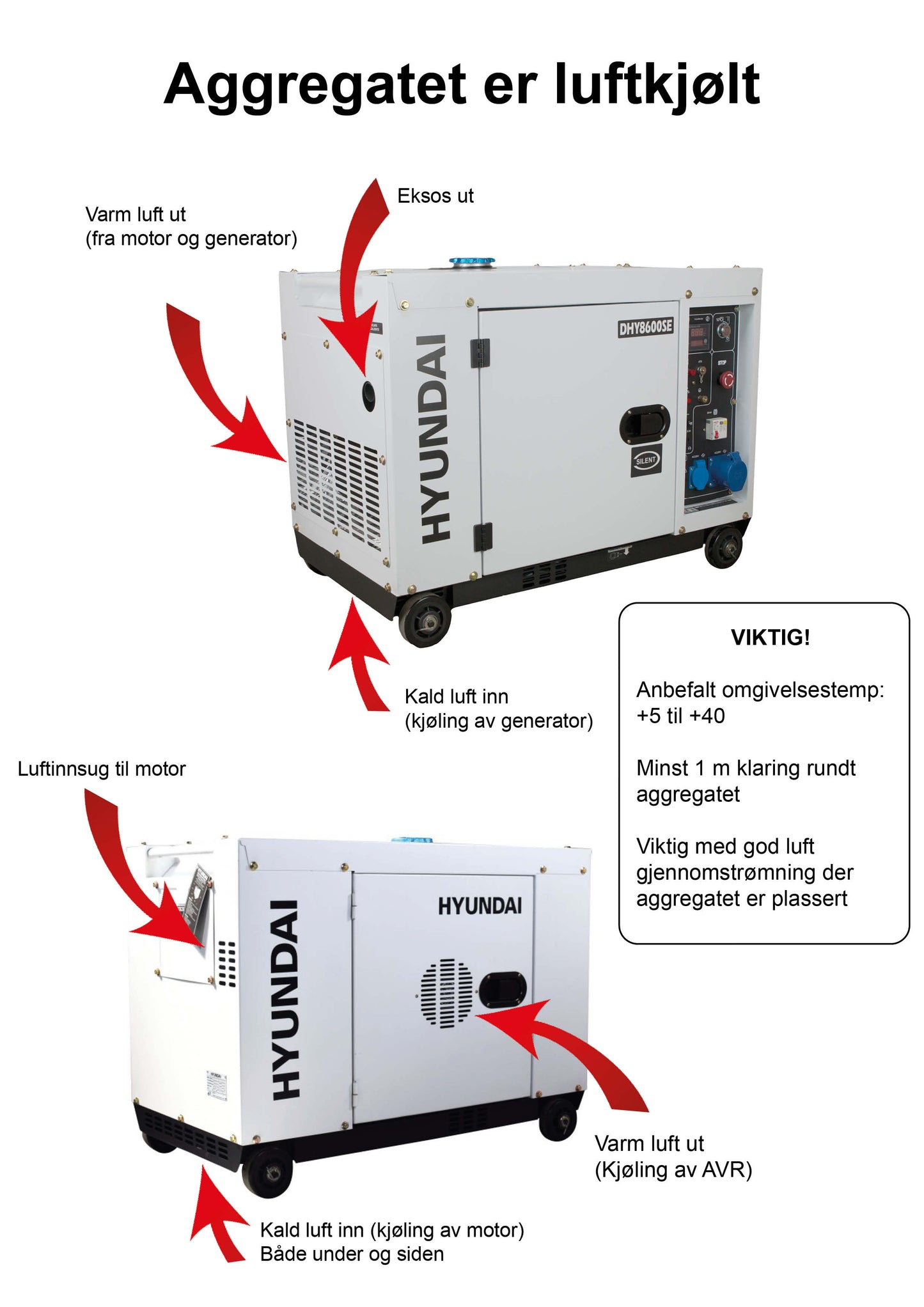 Hyundai Dhy8600Se-T Strømaggregat 7900W - Elektrisk Start - Diesel
