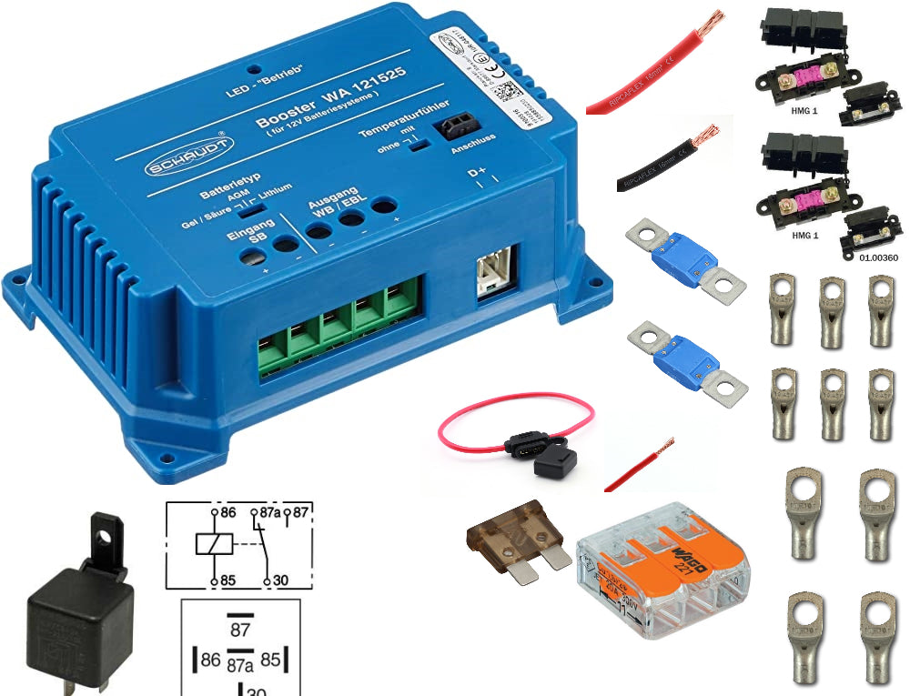 Fricampingpakke M/ 25A Dynamo Hurtiglader
