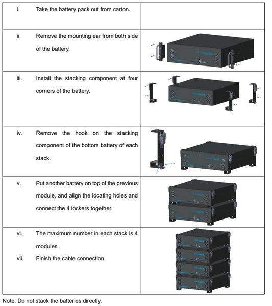 Skanbatt Rackfester For Inntil 4X 3U Skanbatt Rack Batterier (1Sett)