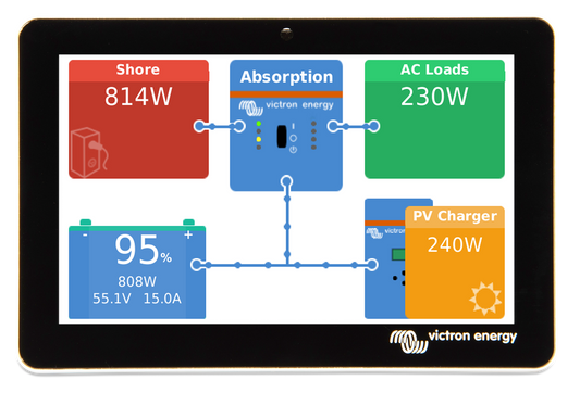 Victron Gx Touch 50 shown in product view