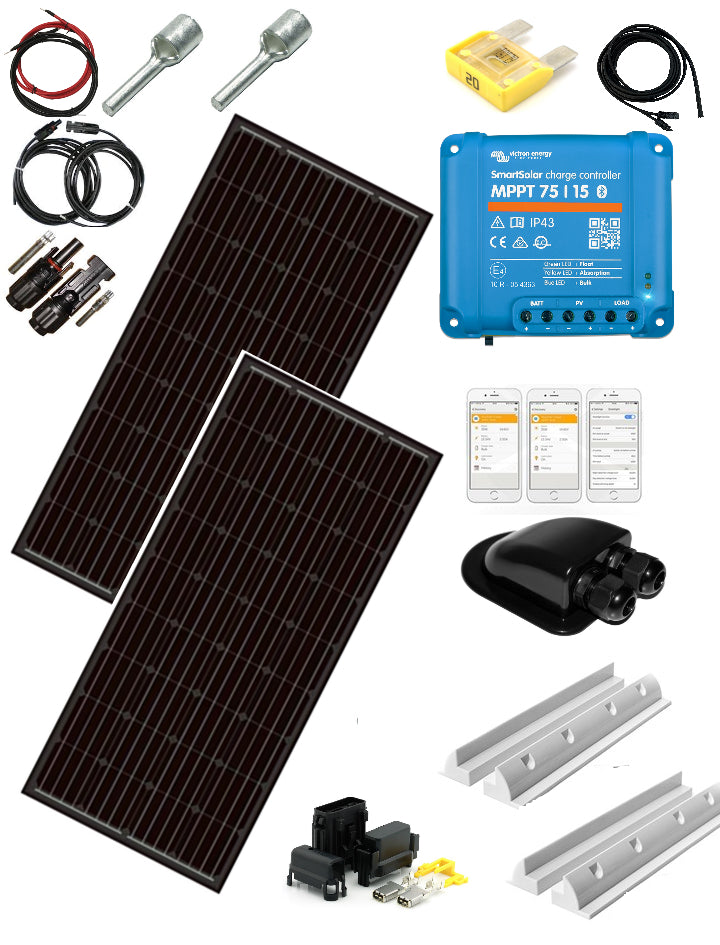 Skanbatt 107X55 - 2X110W - Slim&Short Carthago Komplett Kit Monopanel Med Victron Bt Mppt