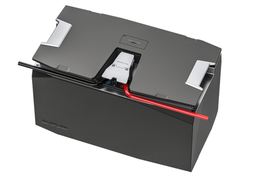 Ecoflow Power Kits Lfp Battery 2048Wh shown in product view