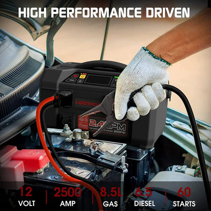 Lokithor Lithium Startbooster 2500A Med 150 Psi Luftkompressor Og 1.5 Mpa Bærbart Høytrykkspylersett shown in angle view