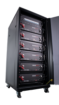 Skanbatt Kabinett/Batteriskap For Lithium Rackmoduler 3U