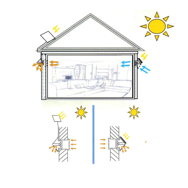 WATTSTUNDE Solventilator Veggmodell Svart - Image 4