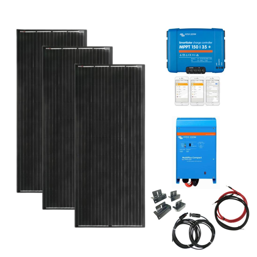 SKANBATT kraftpaket STUGA - Medium - 230V - 1600VA - 600W