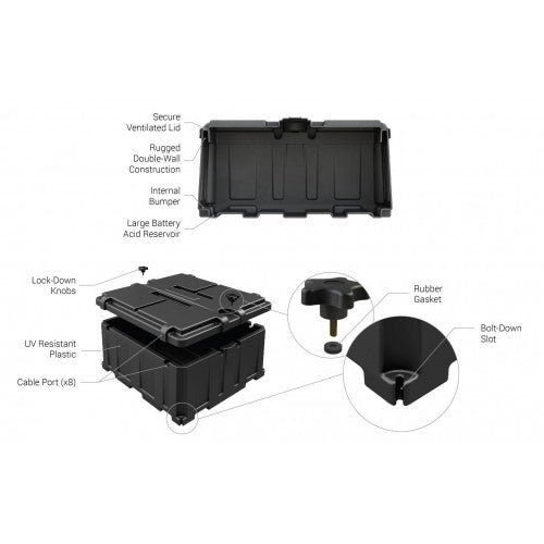 Batterikasse 533x584x269mm (Innvendig) - Image 4