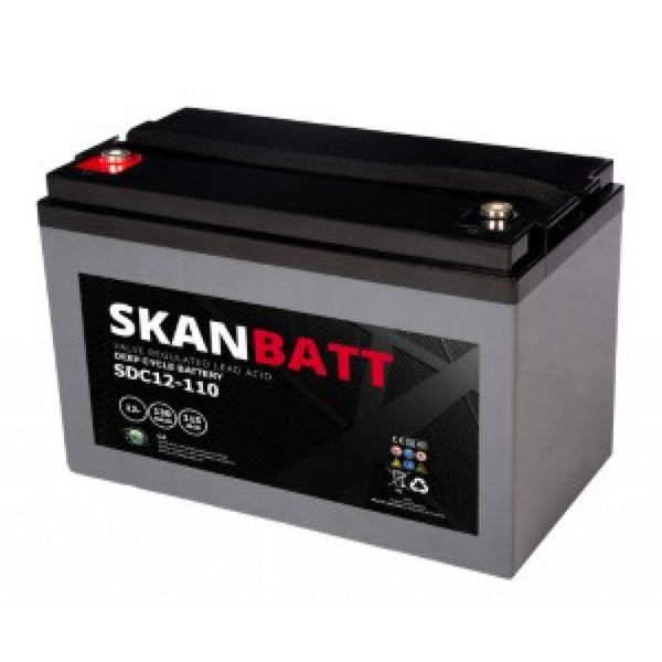 RITAR industribatterier