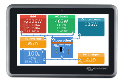 Victron Ekrano Gx shown in product view