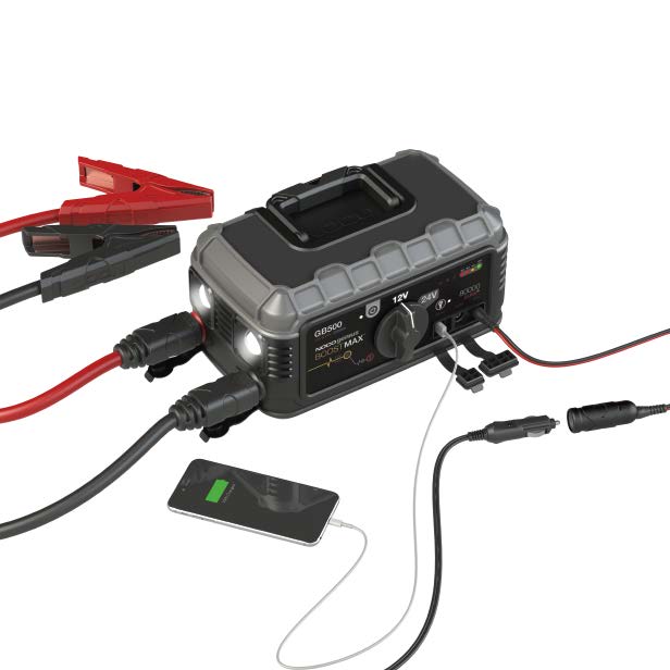 Noco Lithium Startbooster 12/24V 20 000Amp