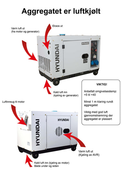 Hyundai Dhy8600Se-T Strømaggregat 7900W - Elektrisk Start - Diesel - inkl. klargjøring shown in detail view