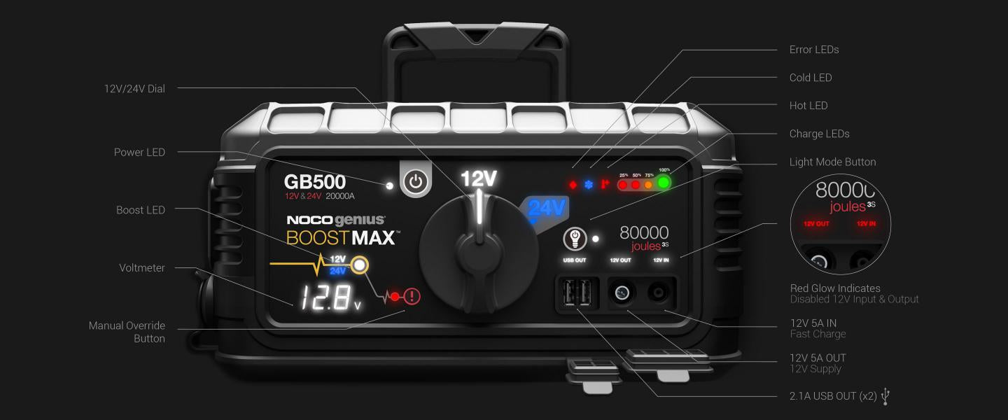 Noco Lithium Startbooster 12/24V 20 000Amp
