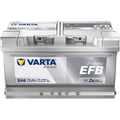 Varta Blue Dynamic Efb Batteri 12V 75Ah 730Cca (315X175X175/175Mm) +Høyre E46
