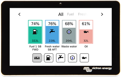Victron Gx Tank 140 shown in product view image 2