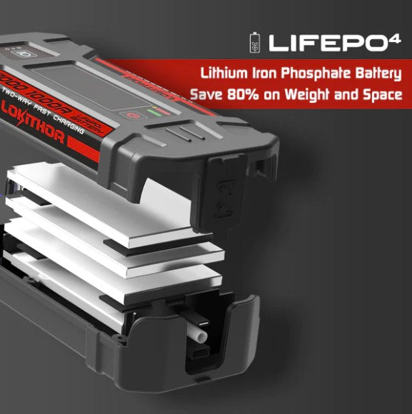 LOKITHOR Lithium Startbooster 1000A - Image 4