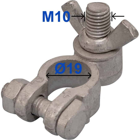 polsko-med-vingemutter