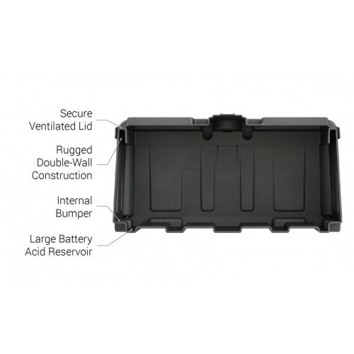 Batterikasse 533x584x269mm (Innvendig) - Image 3