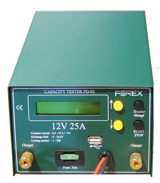 Forex Batteritester / Kapasitetstester Proff Elektronisk 12V, Usb Lagring