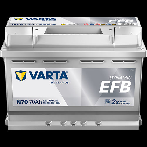 VARTA Blue Dynamic EFB Batteri 12V 70AH 760CCA (278x175x190/190mm) +høyre N70 - Image 1