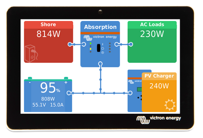 Victron Gx Touch 50 shown in product view