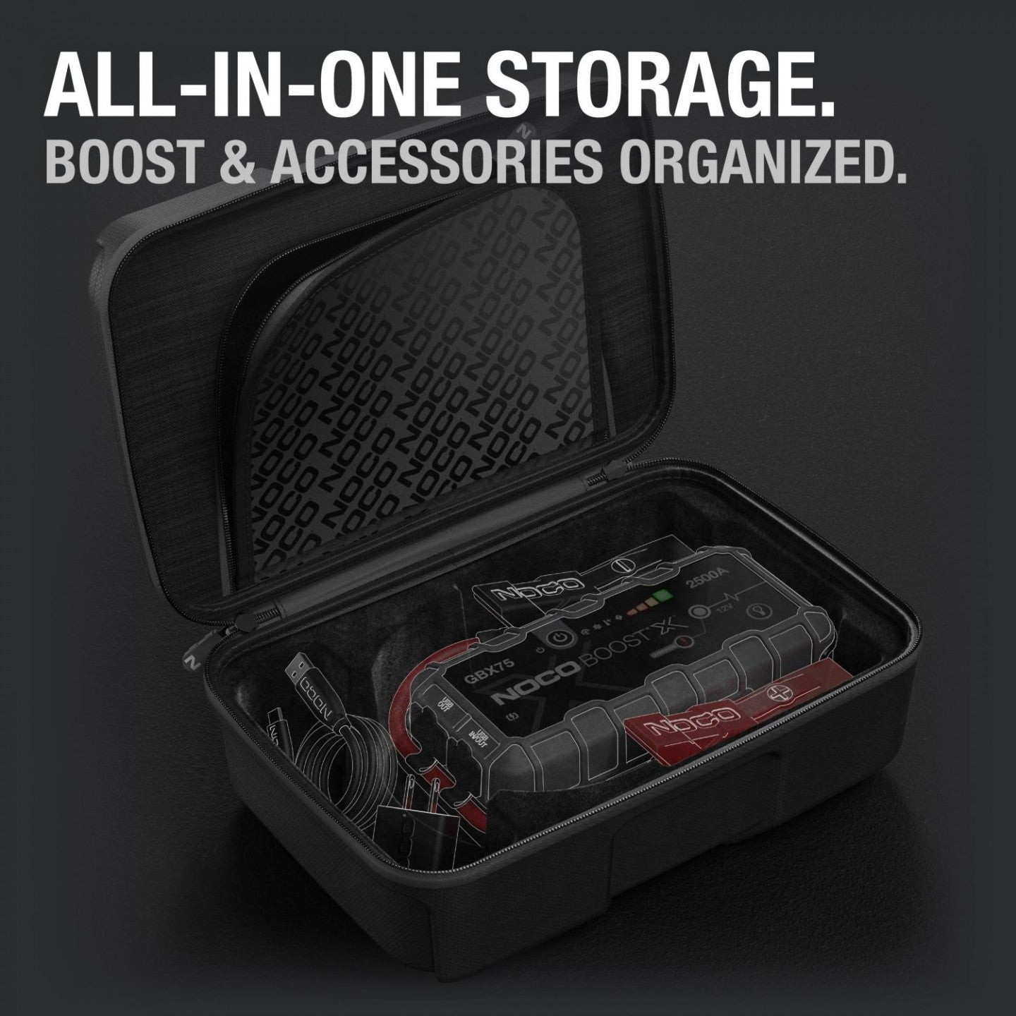 NOCO Boost Pro Protective Case (GBX75) - Image 2