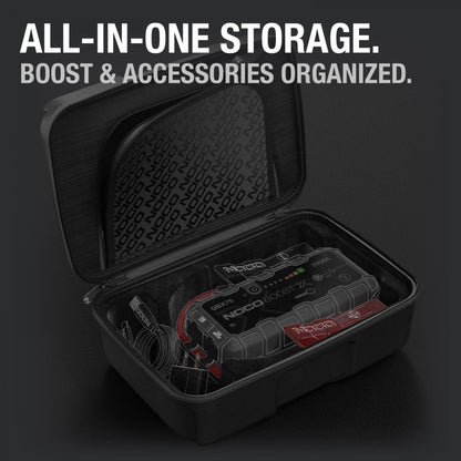 Noco Boost Pro Protective Case (Gbx75) shown in angle view