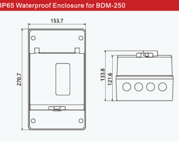 Innkapsling for BDM-250 DC effektbryter, IP65 label detail