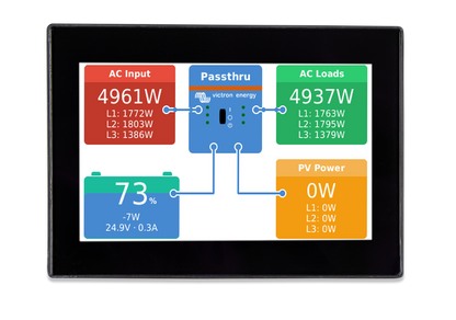 Victron Canvu Gx System Controller shown in product view