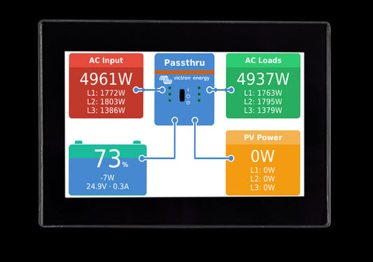 VICTRON CANvu GX System controller - Image 1